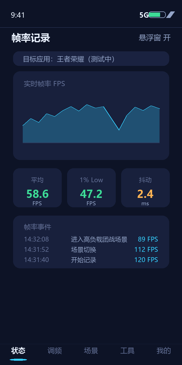 帧率记录